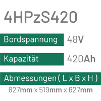 4HPzS420 - 420AH - 48V - trak | uplift