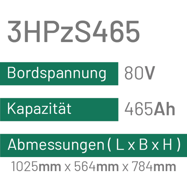 3HPzS465 - 465AH - 80V - trak | uplift
