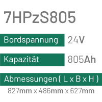 7HPzS805 - 805AH - 24V - trak | uplift
