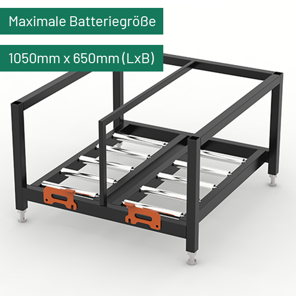Standardrollenbett mit Seitenrahmen SRB-S - 1050mm x 650mm - 2-fach