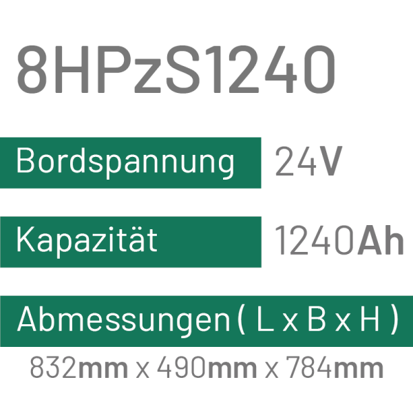8HPzS1240 - 1240AH - 24V - trak | uplift